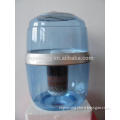 safe home drinking water filter bottle